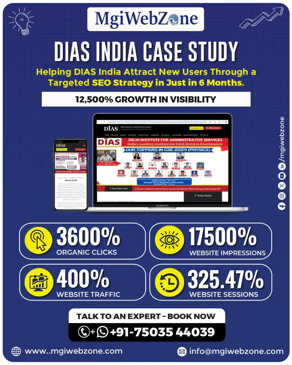 dias-india-seo-case-study-12500-growth-education-upsc-coaching-digital-marketing-agency-delhi-mgiwebzone