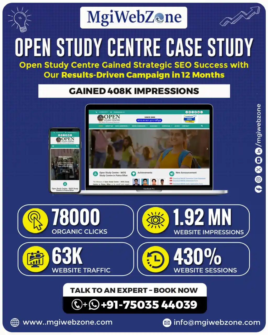 open-study-centre-seo-case-study-192m-impressions-distance-learning-education-digital-marketing-agency-delhi-mgiwebzone