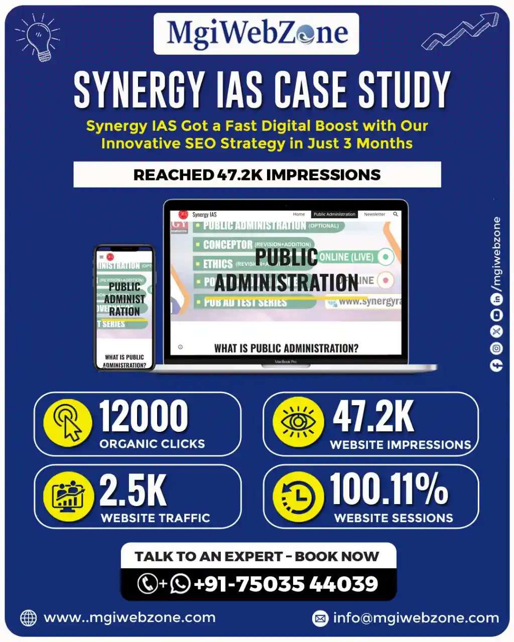 synergy-ias-seo-case-study-47200-impressions-12000-clicks-upsc-coaching-education-digital-marketing-agency-delhi-mgiwebzone