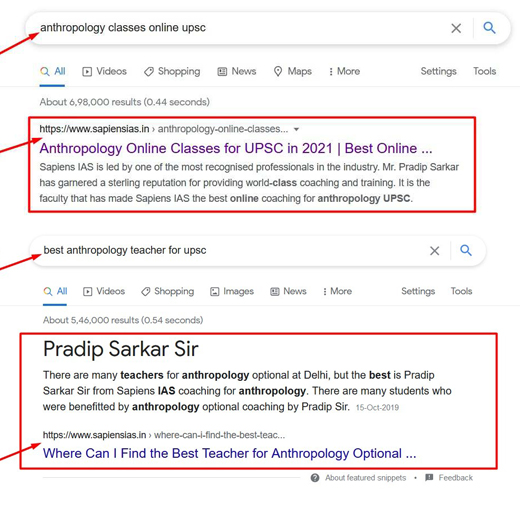 Best Coaching For Anthropology Optional SEO Work Result For Sapiens IAS Website
