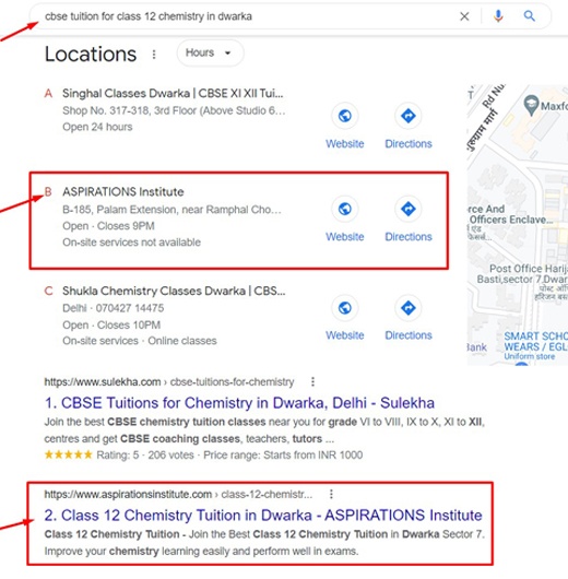 Digital Marketing For Tuition Classes Work Result for Aspiration Institute