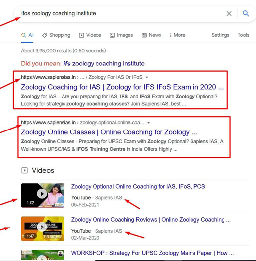 SEO Work Ranking Result For Zoology Coaching For Ias For Sapiens IAS