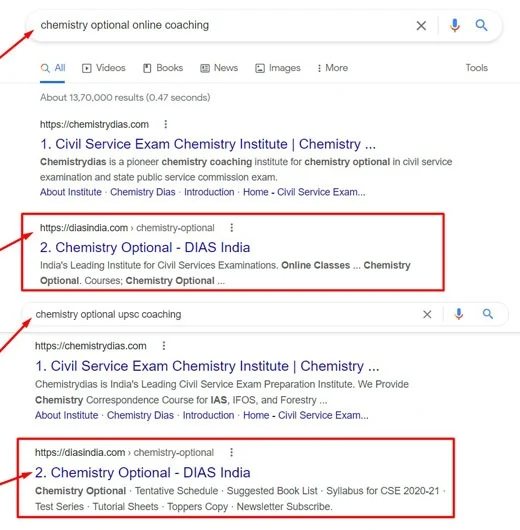 SEO work Ranking Result of DIAS India for Chemistry Optional