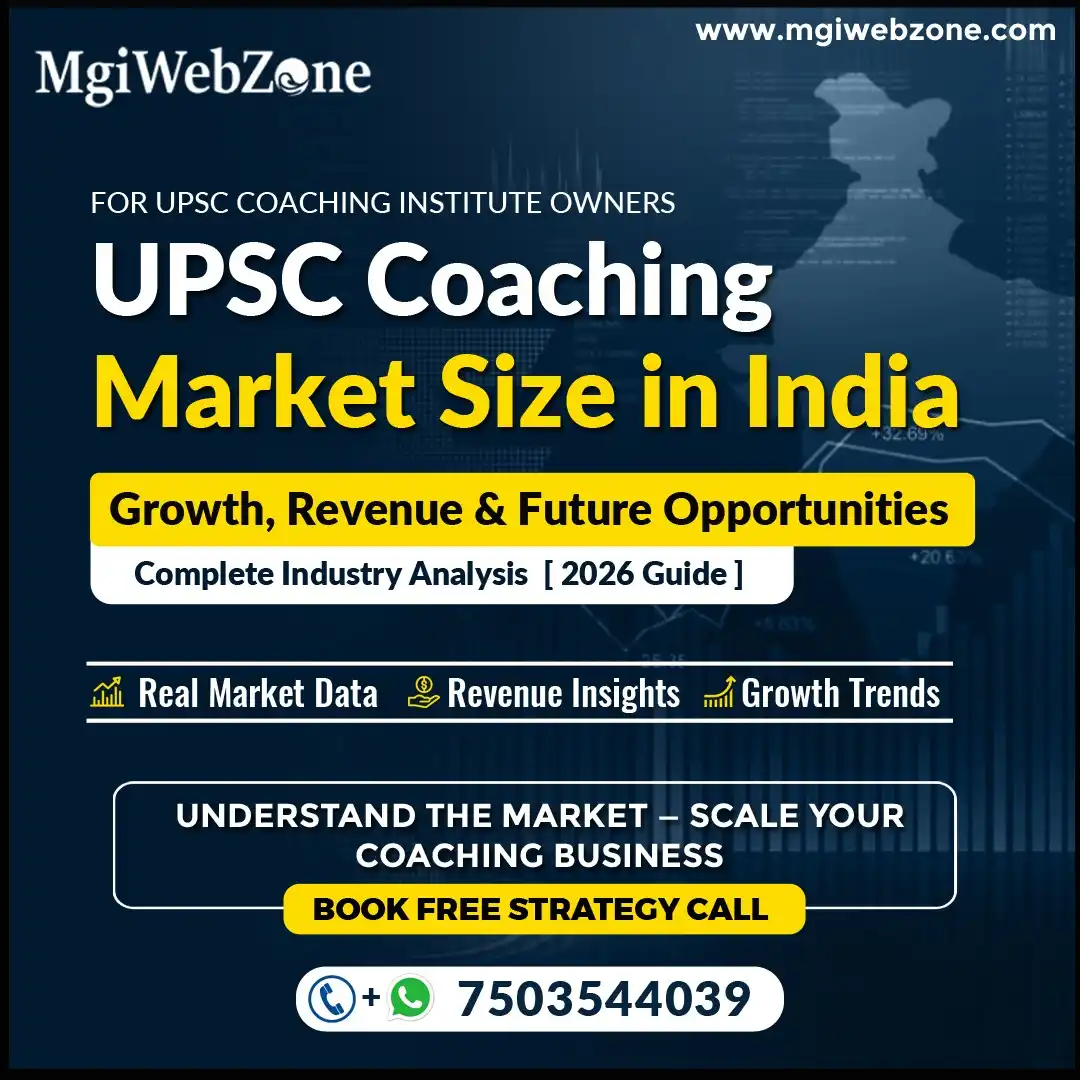 UPSC coaching market analysis banner showing student demand, revenue growth, and digital marketing insights for coaching institutes in India.