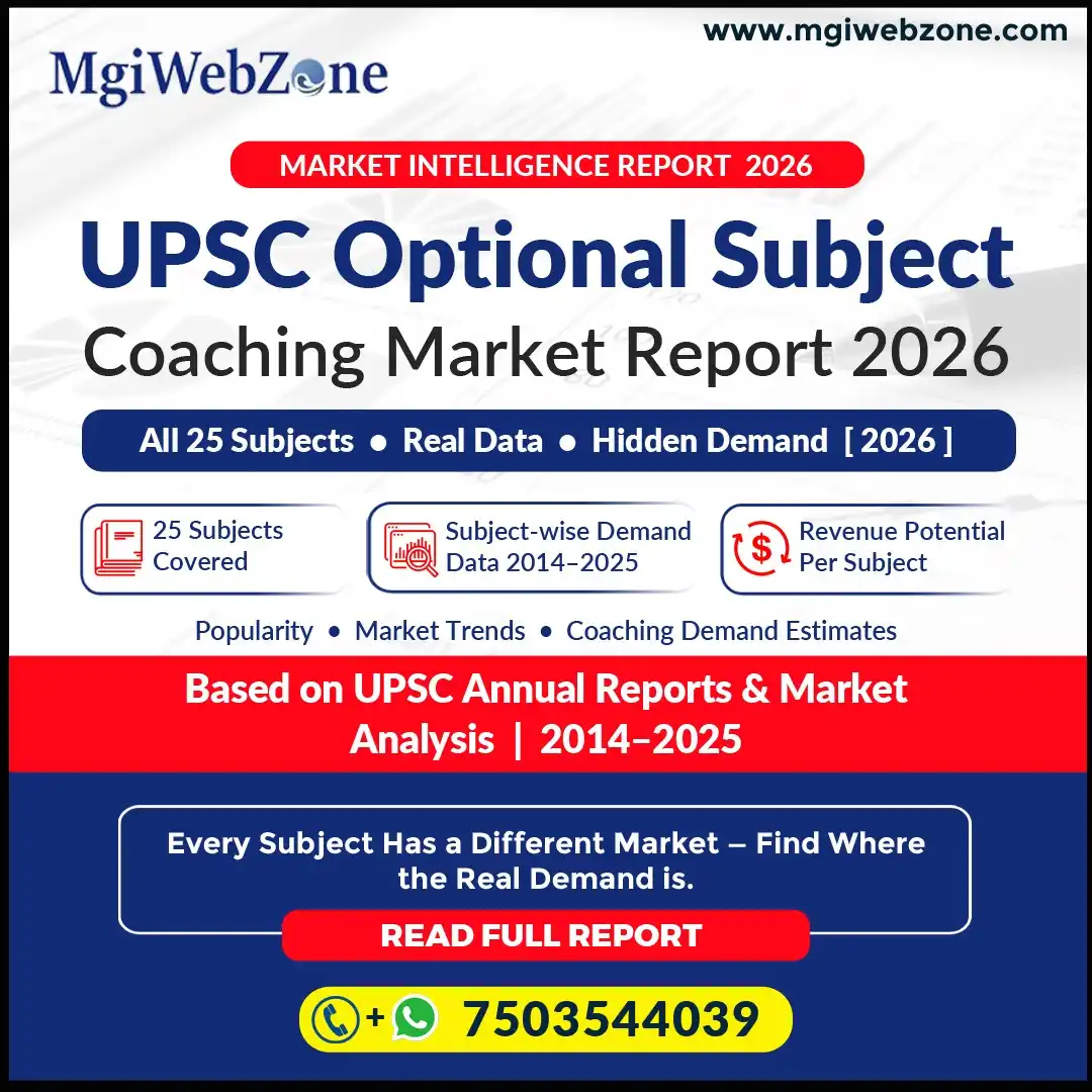 Infographic banner showing UPSC optional subject coaching market report with subject-wise demand, revenue potential, and trend analysis.